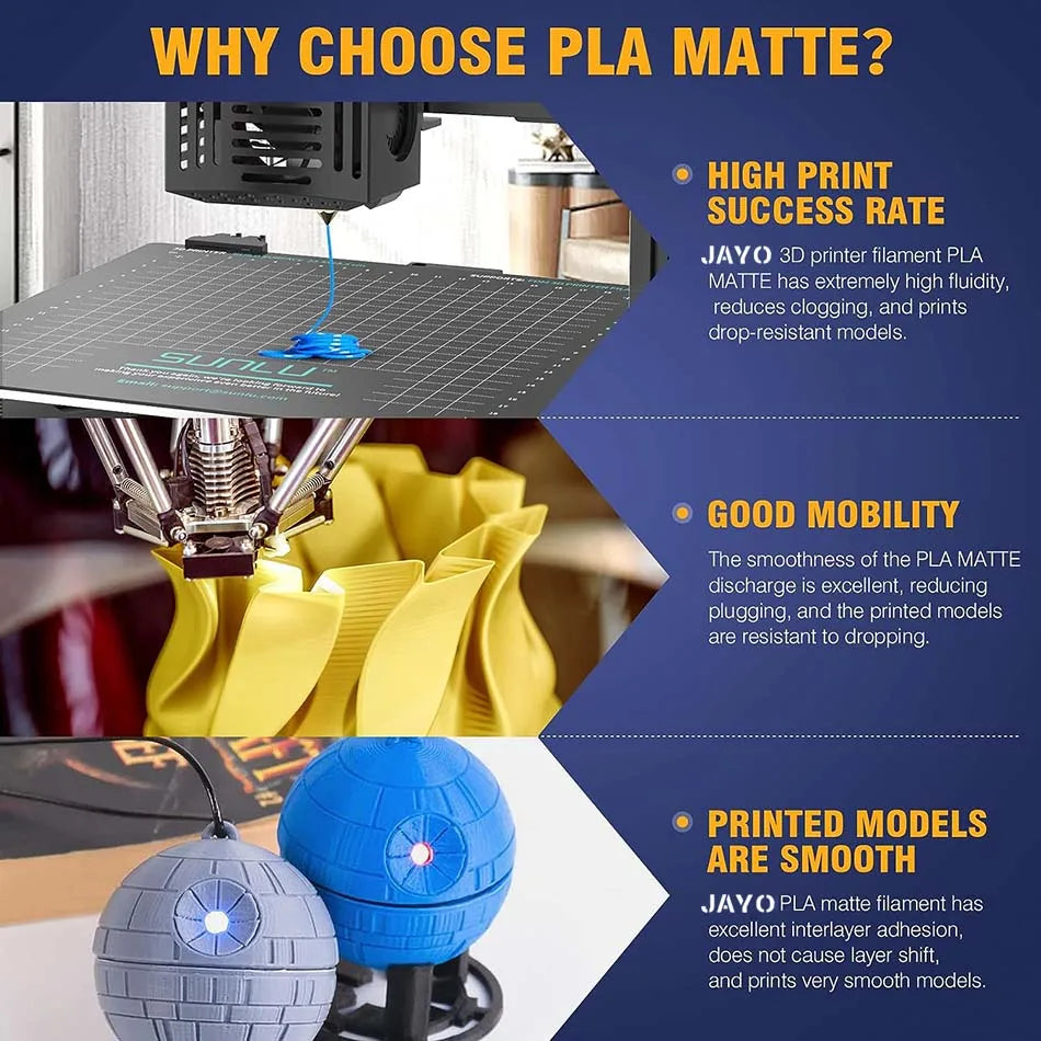 JAYO 3D Printer Filament PLA Matte 1.75MM Neatly Wound 3D Filament PLA 1.1KG Smooth Matte Finish 3D Printing Materials