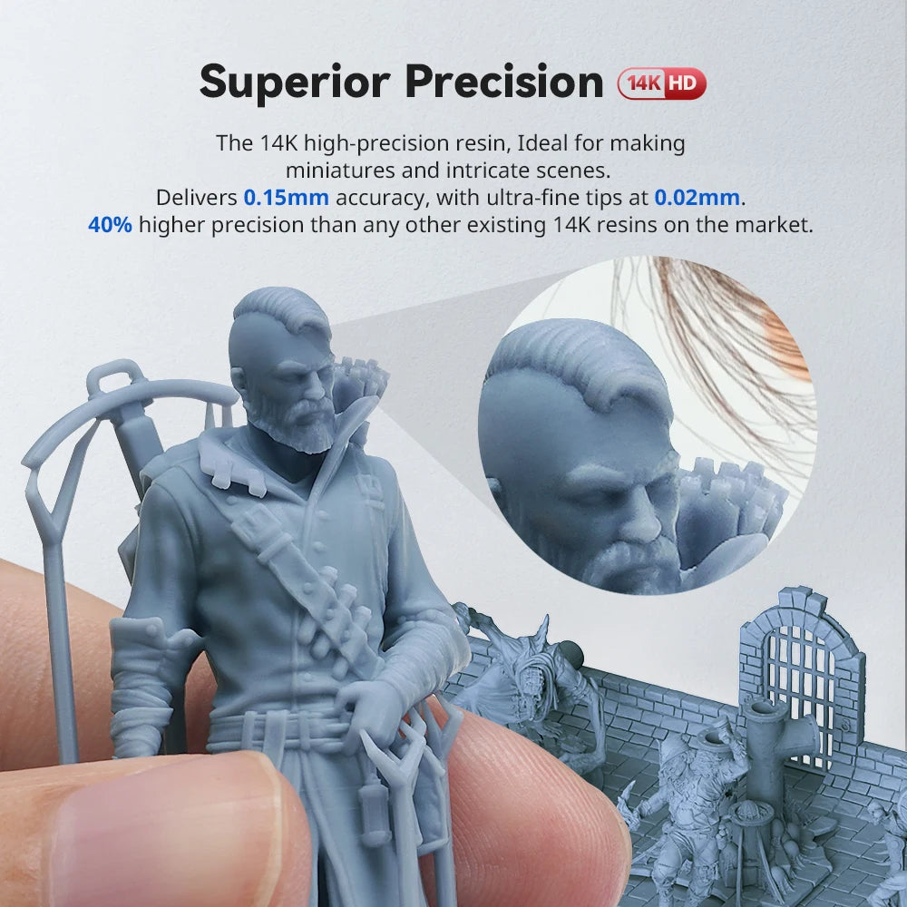 ANYCUBIC Texture Resin 14K High-Precision 405nm UV Resin For Photon 3D Printer UV Photopolymer Resin