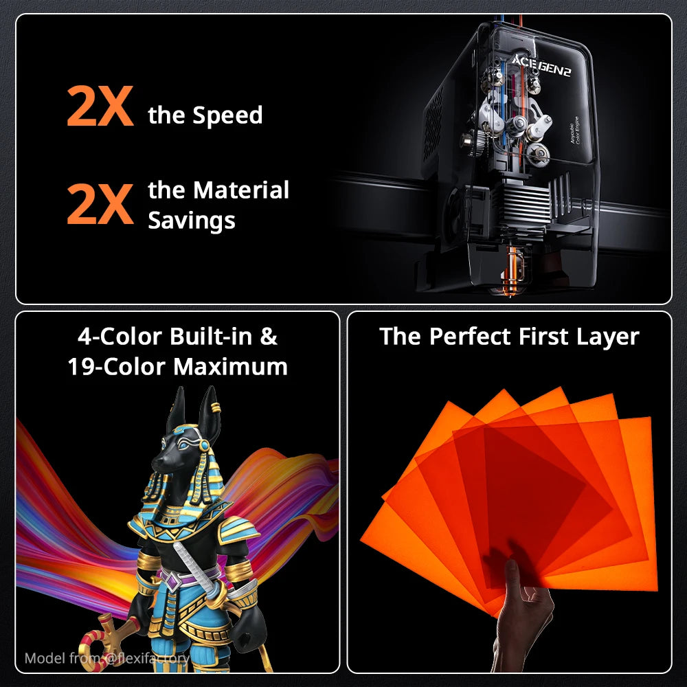 ANYCUBIC Kobra X 3D Printer 600mm/s Max Print Speed 2x Time&Materail Saving Built In 4Color Printing Automatic leveling Printer