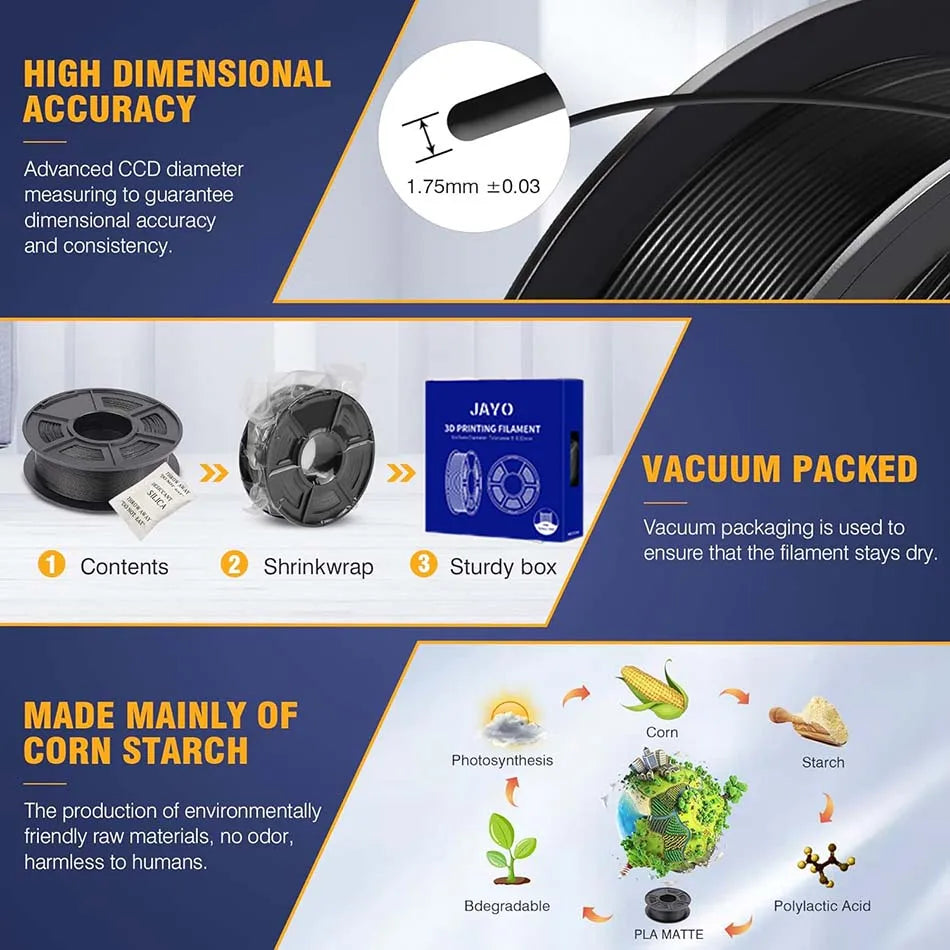 JAYO 3D Printer Filament PLA Matte 1.75MM Neatly Wound 3D Filament PLA 1.1KG Smooth Matte Finish 3D Printing Materials